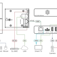 6qg1v29rsd3hfojduxape5x5uciv1z22-2