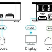 g31slllxz3w1lrv0nptx7rwx3oudt4bf