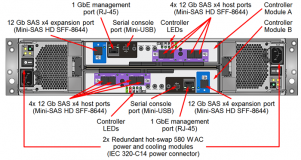 ds6200_4xsas_rear.png