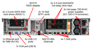 dx8200c_rear.png
