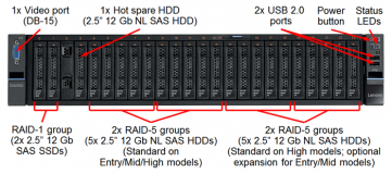 dx8200d_front_server_san.png
