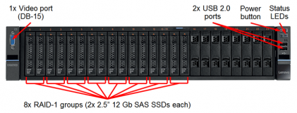 dx8200d_front_storage_virtualization.png