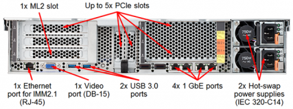 dx8200n_rear.png