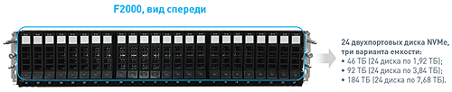 quantum_f_2000_front.png