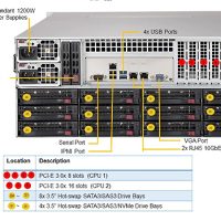 supermicro_ssg_5048r_e1cr36l_05.jpg