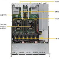 supermicro_sys_120c_tn10r_03.jpg
