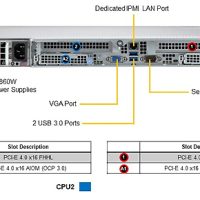 supermicro_sys_120c_tn10r_05.jpg
