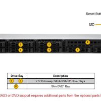 supermicro_sys_120c_tr_04.jpg
