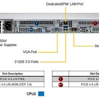 supermicro_sys_120c_tr_05.jpg