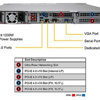 supermicro_sys_120u_tnr_05.jpg