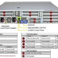 supermicro_sys_212ha_tn_04.jpg