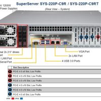 supermicro_sys_220p_c9r_05.jpg