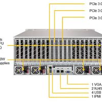 supermicro_sys_4029gp_trt_04.jpg