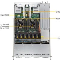 supermicro_sys_610c_tr_03.jpg