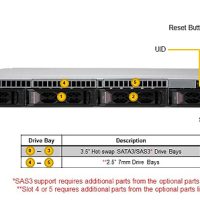 supermicro_sys_610c_tr_04.jpg